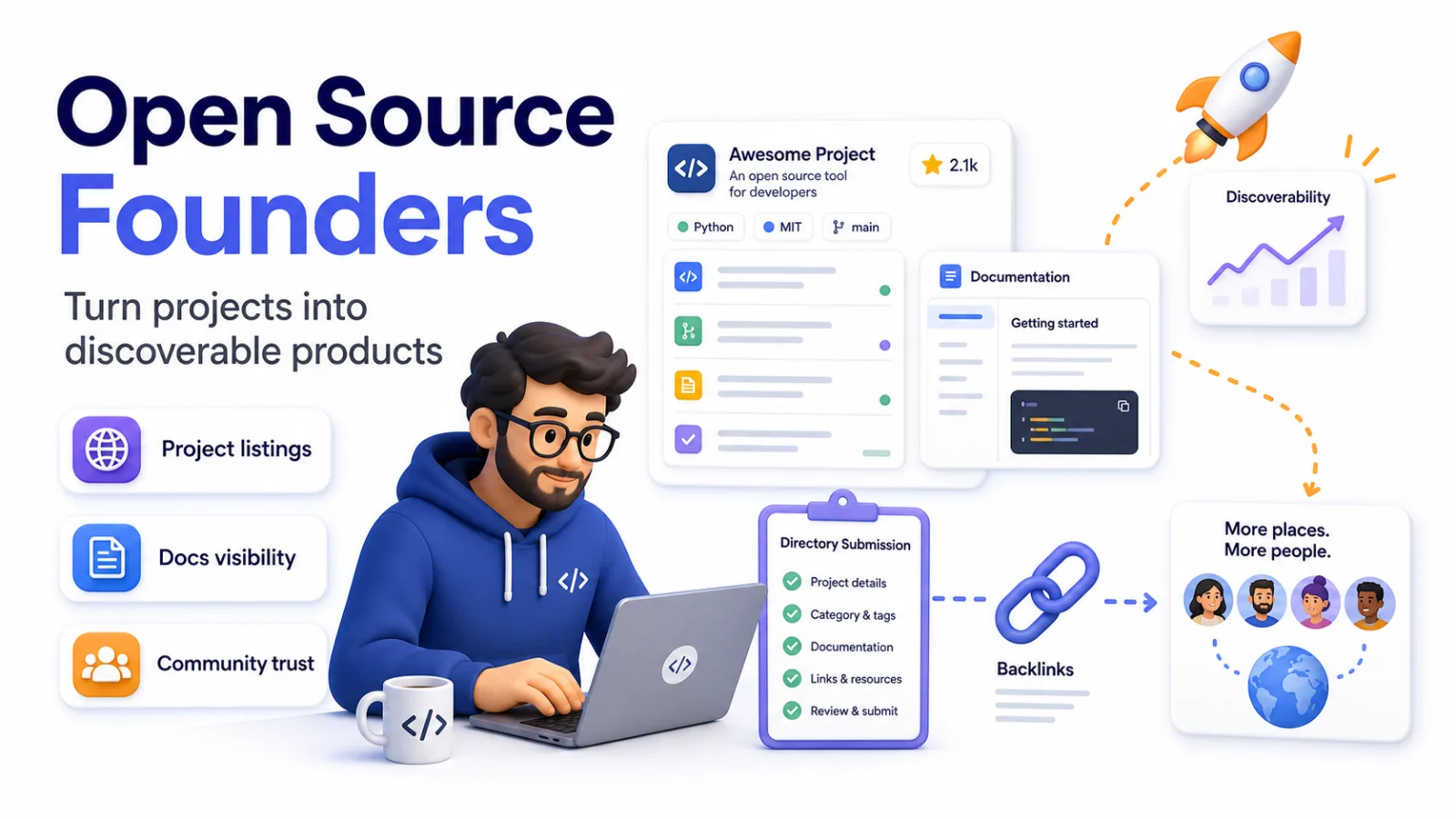 Open source founder turning a developer project into a discoverable product through listings and backlinks